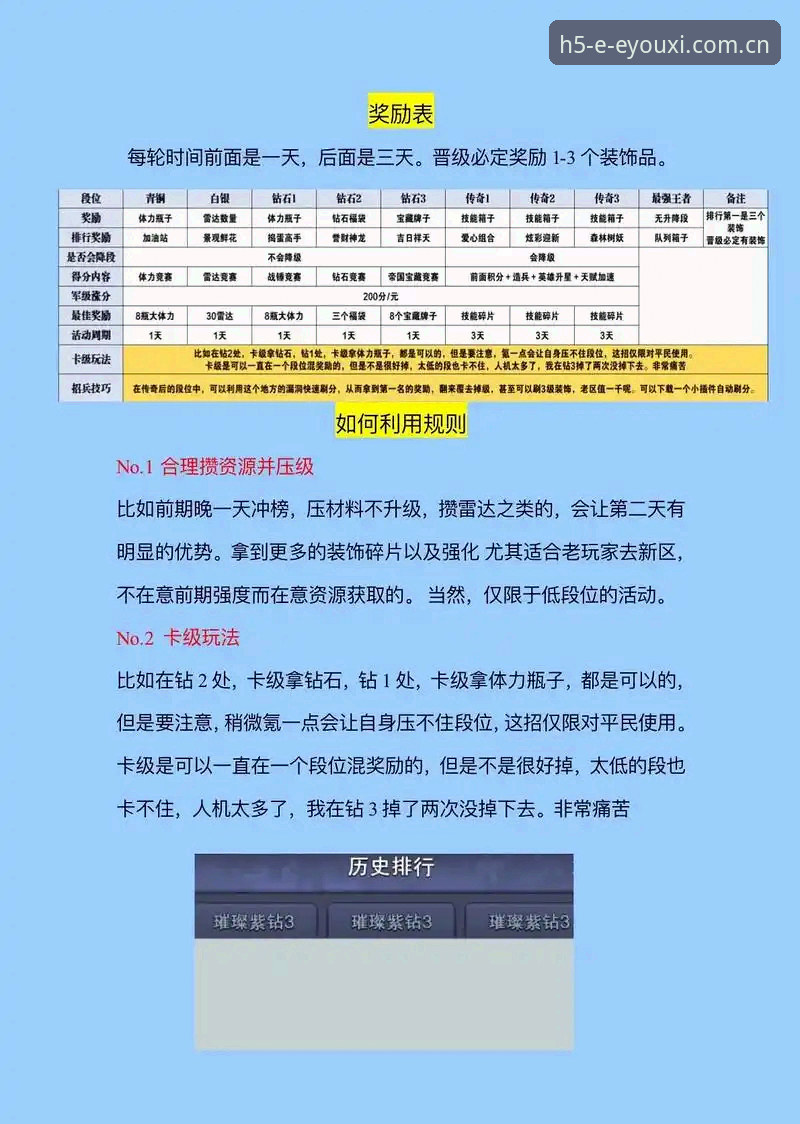 爱游戏新手攻略常见问题全面评测：从入门到精通的全流程指南